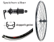 BW 28''HR 13-622 XR2 sz V-Br.m.D�.36L. Shim.105 10/11f. SSP schwarz Sp.Ni.si